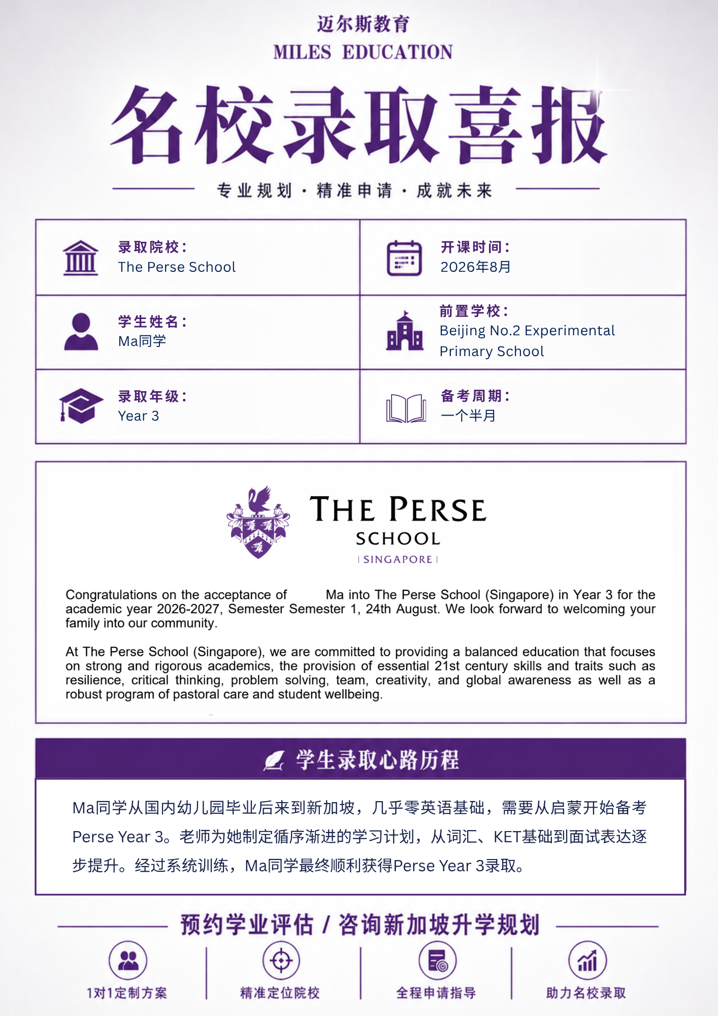 Offer Letter