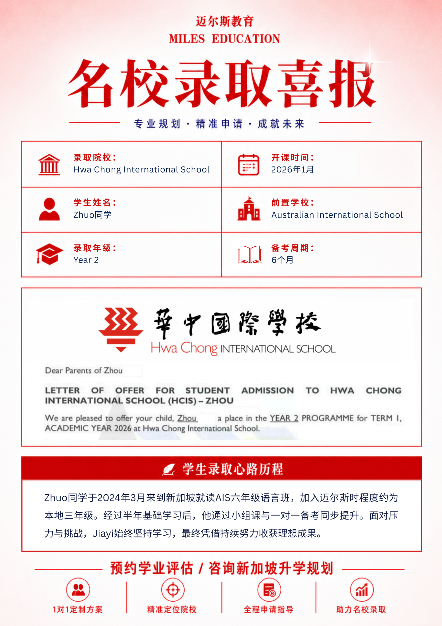 Offer Letter