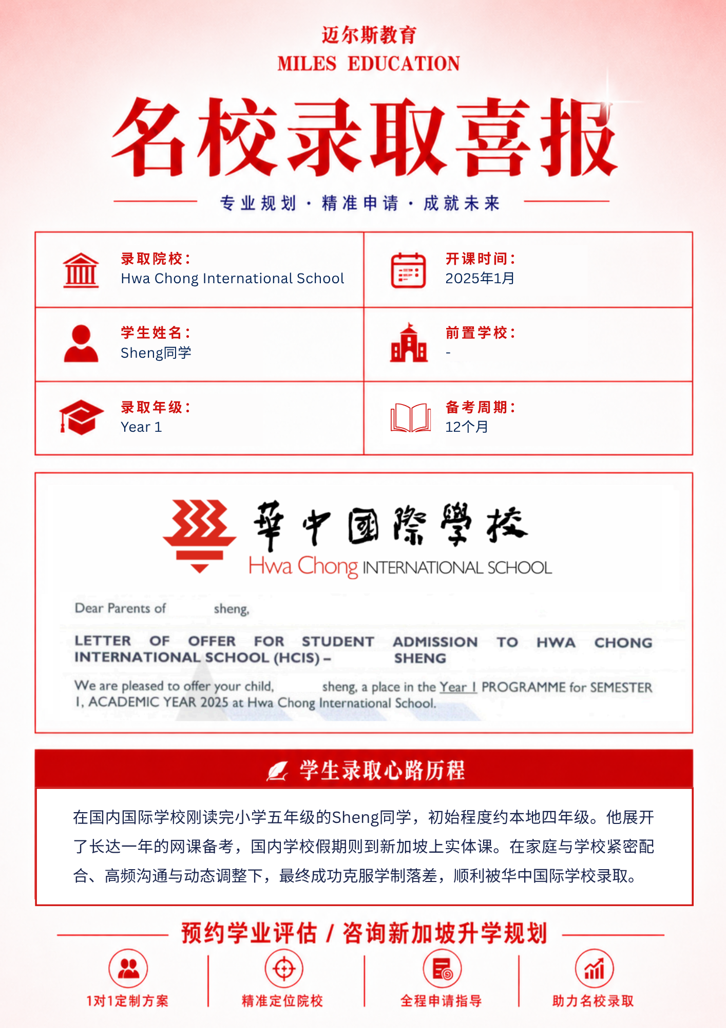 Offer Letter