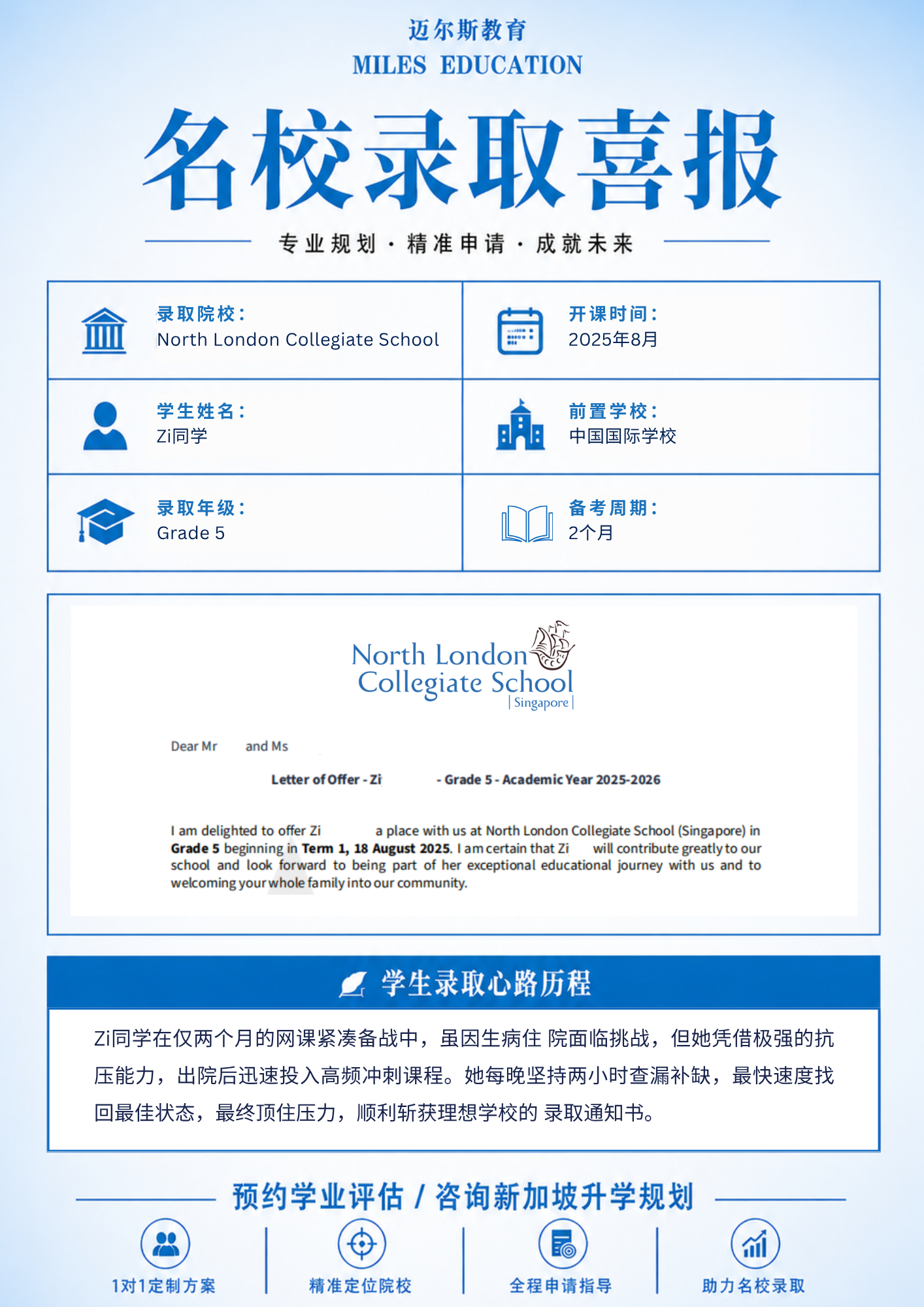 Offer Letter
