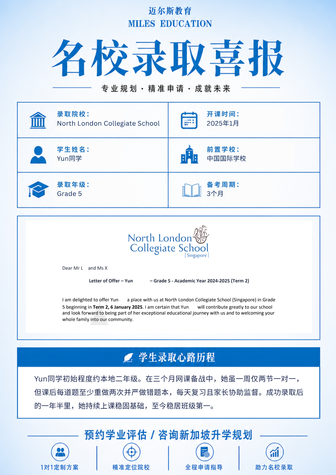 Offer Letter