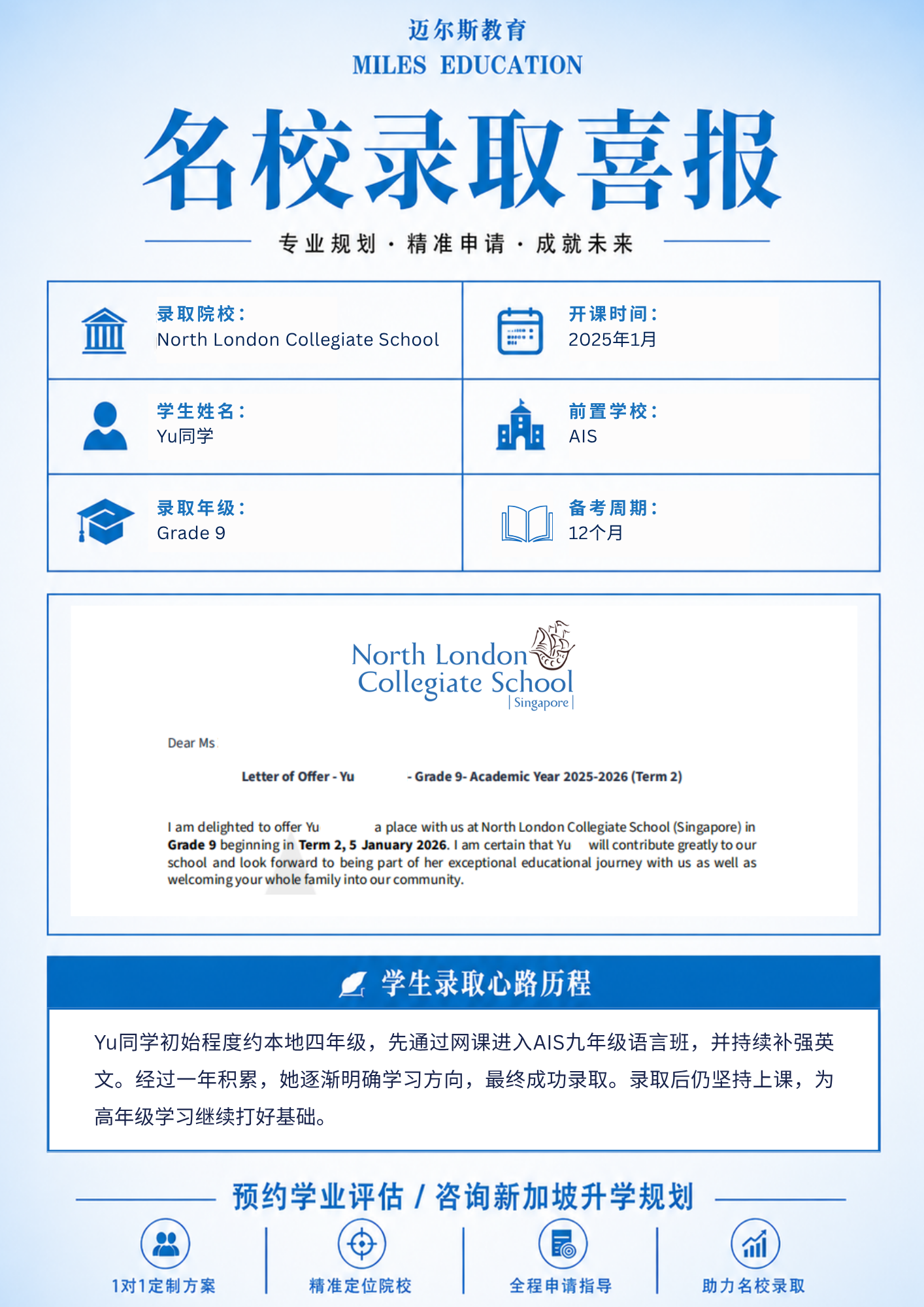 Offer Letter